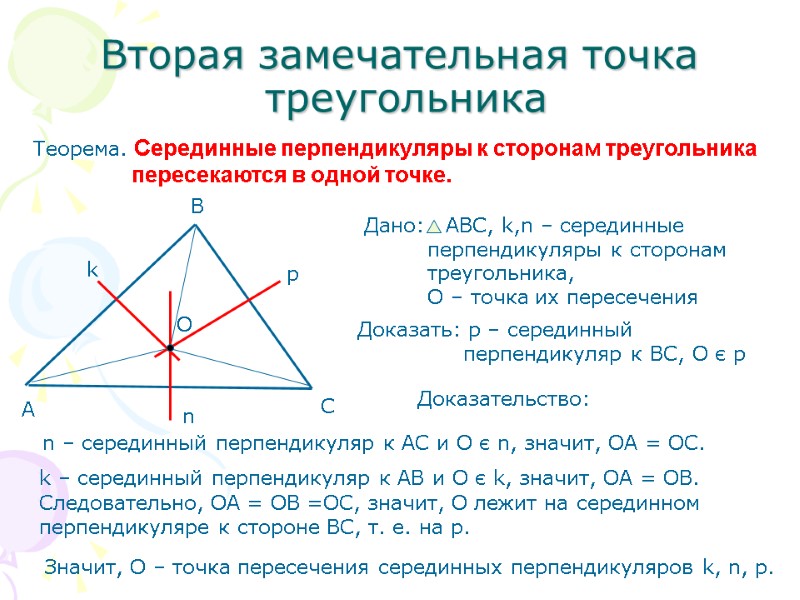 Вторая замечательная точка  треугольника Теорема. Серединные перпендикуляры к сторонам треугольника   